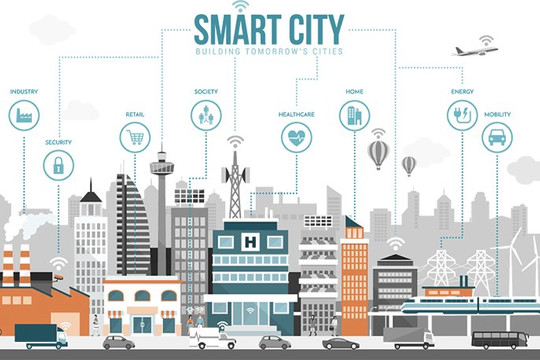 Kết nối các giải pháp công nghệ xây dựng smart city