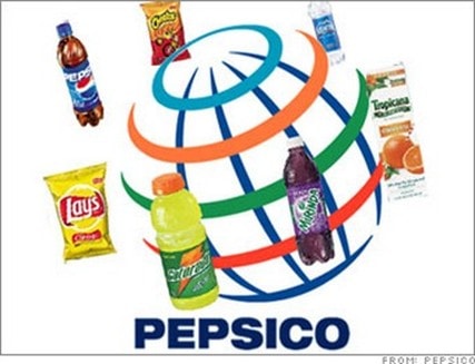 Chiến lược tiếp thị mới của Pepsico Vietnam