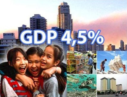 Kinh tế 6 tháng: Phía sau con số tăng trưởng GDP