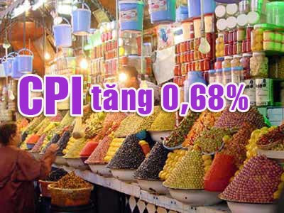 Tháng 7: CPI ở thành phố Hồ Chí Minh tăng 0,68% 