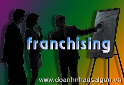 Luật Franchising