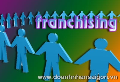 Công nghệ nhượng quyền kinh doanh