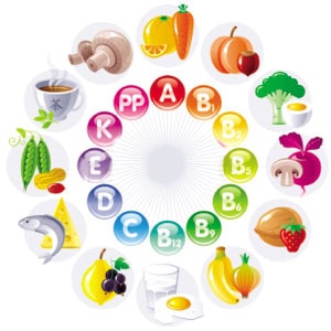 Vitamin cho phụ nữ