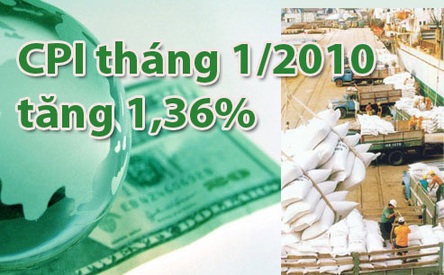 Kinh tế tháng 1/2010: Lạc quan từ những con số
