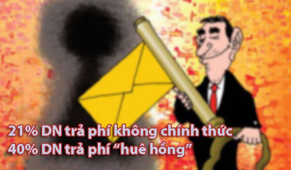 Sự thật về chi phí “bôi trơn”