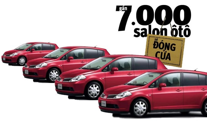 Thông tư 20: Nguy cơ phá sản cho DN nhập khẩu ôtô