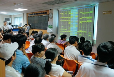 Dự đoán thị trường chứng khoán ngày 15/2