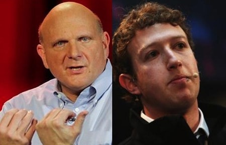 CEO Microsoft ngày càng nghèo hơn CEO Facebook