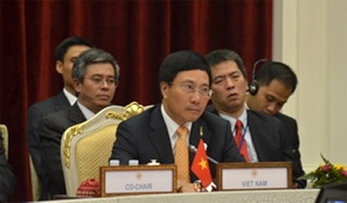 Hội nghị Bộ trưởng Ngoại giao ASEAN với 10 đối tác