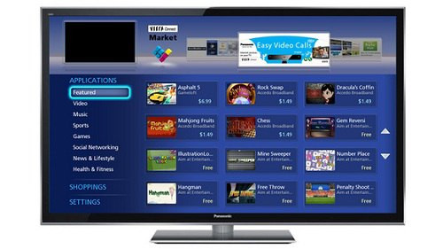5 Smart TV phổ biến trên thị trường