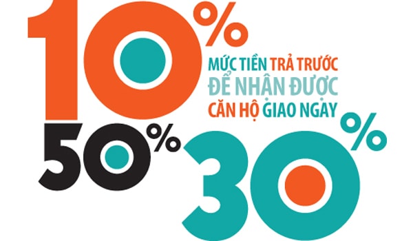 Cháo múc liền, tiền trao sau