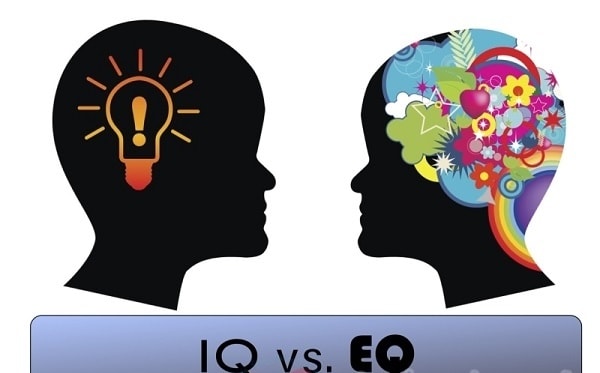 “Test” IQ để tuyển dụng: Xưa rồi!