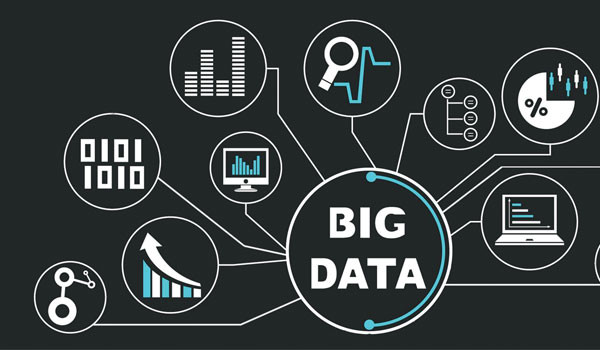 Marketing trong xu hướng Big Data