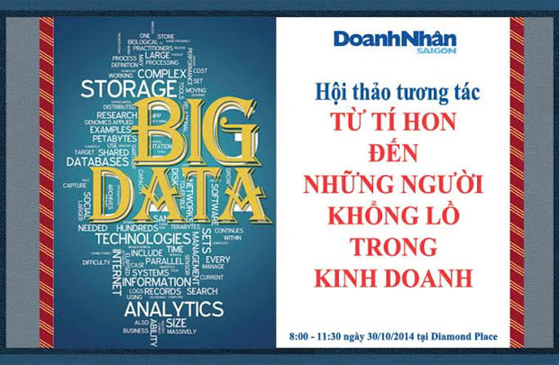 Big Data: Công cụ tối ưu hóa kinh doanh