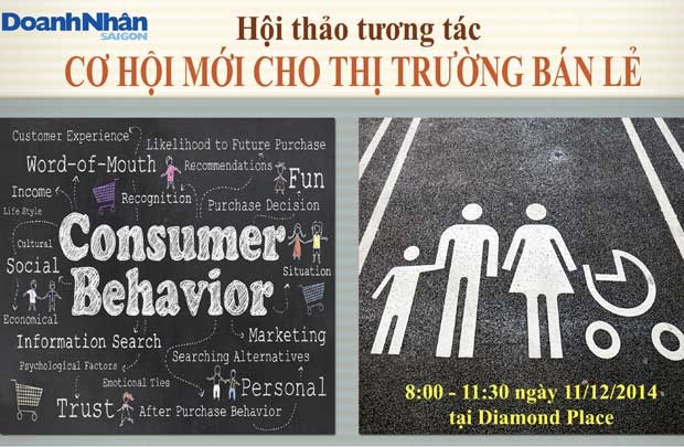Doanh nghiệp bán lẻ: Tìm chỗ trong 