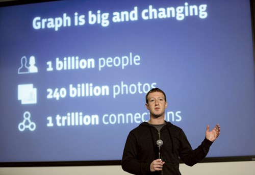 Mark Zuckerberg doanhnhansaigon