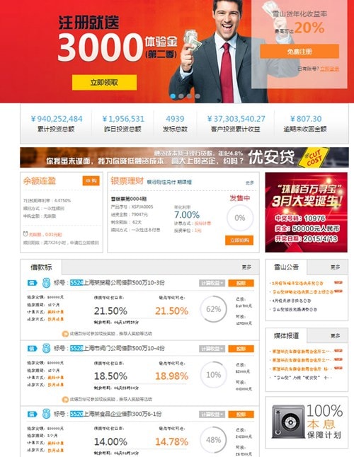 Giao diện Xueshandai.com hiển thị đủ các mức lãi suất từ những cá nhân cho vay doanhnhansaigon