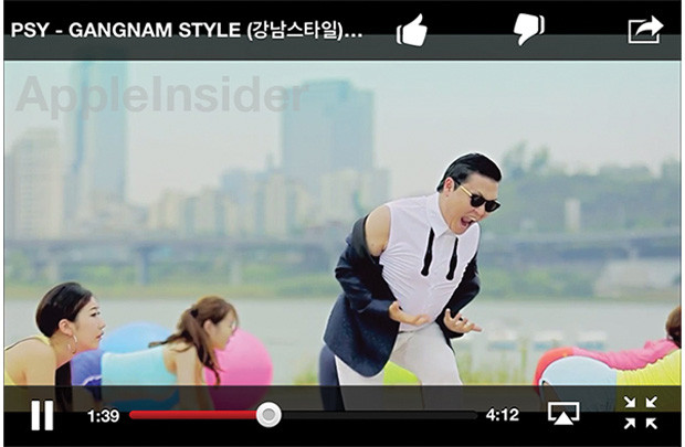 Gangnam Style là MV 
