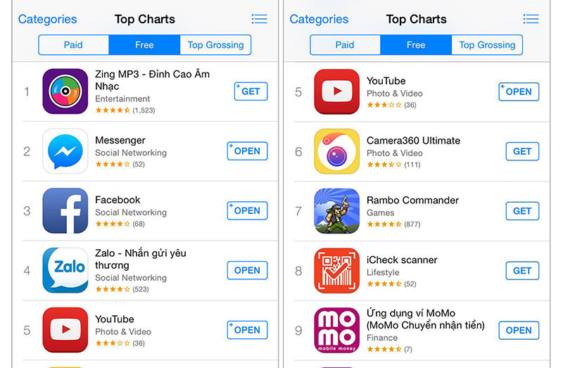 MoMo vào Top 10 trên Apple Store Việt Nam