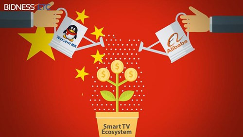 smart tv alibaba thương mại điện tử doanhnhansaigon