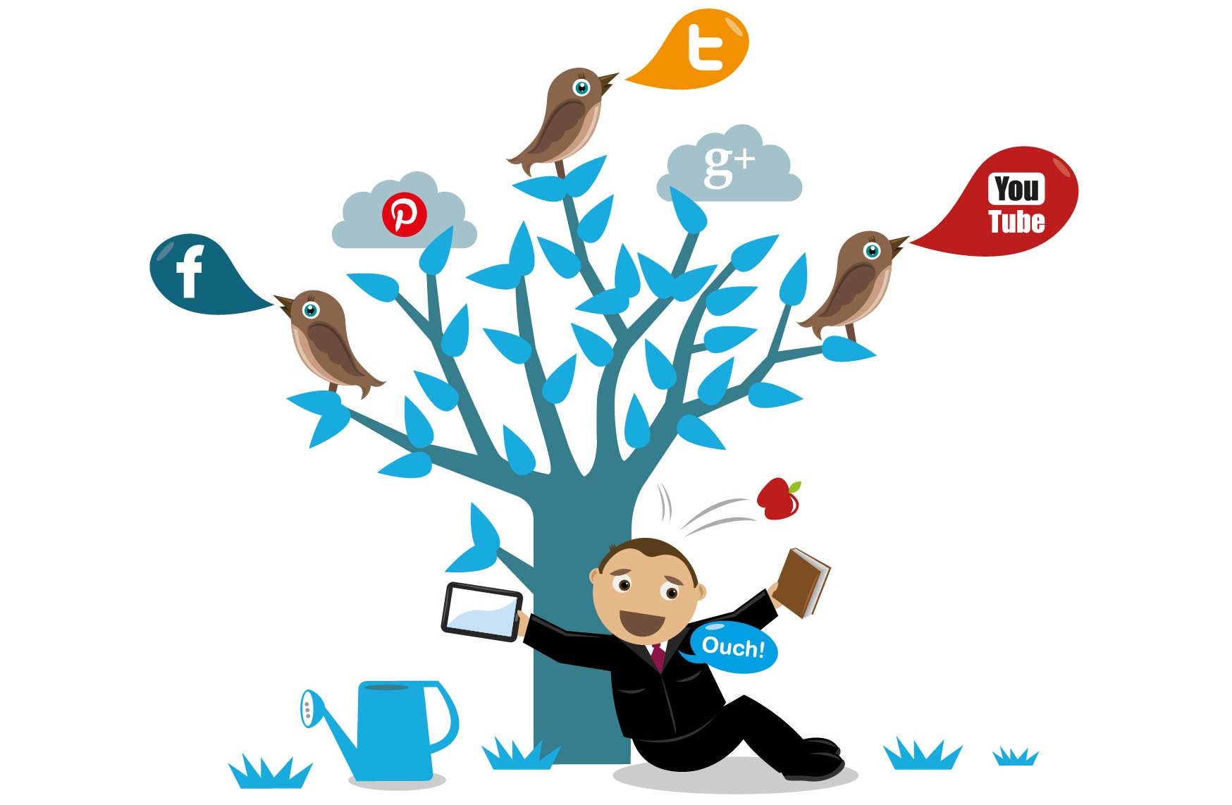 5 bước xây dựng chiến dịch social media hiệu quả