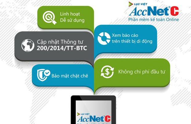 Lạc Việt miễn phí phần mềm kế toán AccNetC cho startup