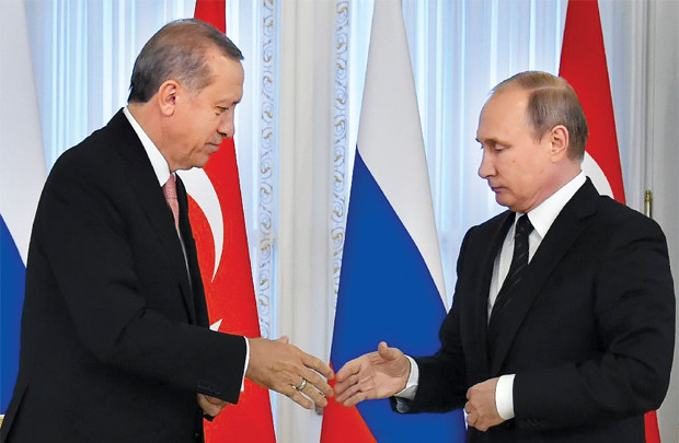 Nước cờ kinh tế - chính trị của Nga và Thổ Nhĩ Kỳ