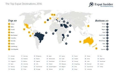 Xếp hạng mang tên Expat Insider doanhnhansaigon