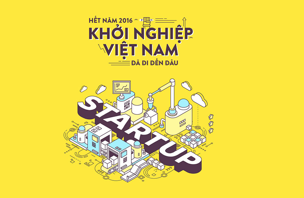 Nhìn lại toàn cảnh startup Việt năm 2016