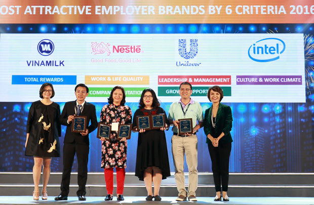 Vinamilk đứng thứ 2 trong Top 100 nơi làm việc tốt nhất Việt Nam