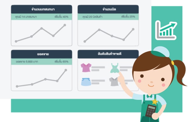 Startup thương mại điện tử Thái ra đời nhờ nhà sáng lập thấy có lỗi