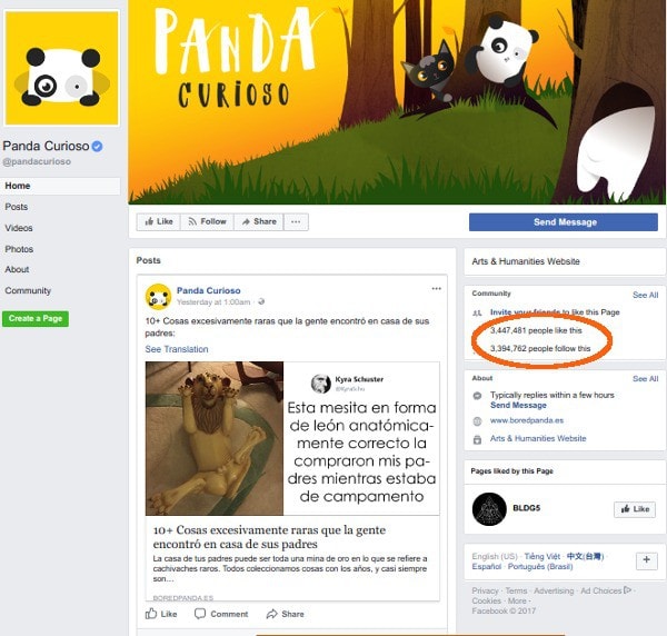 Một page chi nhánh của Bored Panda cung cấp tin bằng tiếng Tây Ban Nha. Thống kê tới ngày 3/12/2017, facebook này có gần 3,5 triệu lượt like và share  "Mọi người đều muốn mình không quá phụ thuộc vào Facebook. Vào lúc này, đó là điều bất khả. Facebook là địa điểm mà mọi người chia sẻ các ý tưởng", Banisauskas chia sẻ với nhà báo Kevin Roose của New York Times.