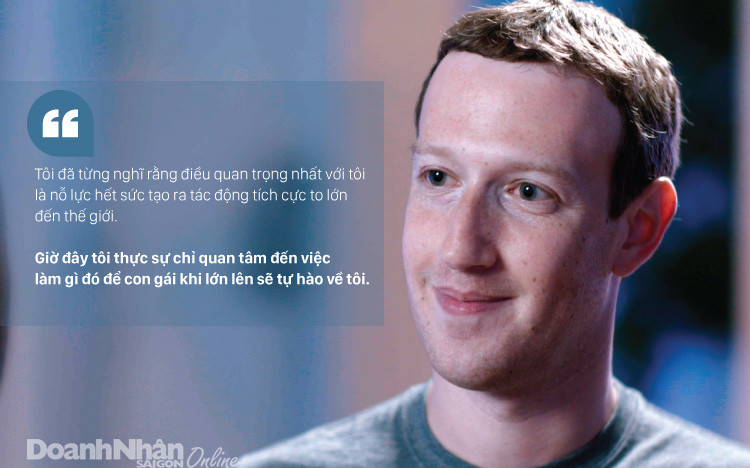 Mark Zuckerberg không thừa nhận quyền lực của Facebook