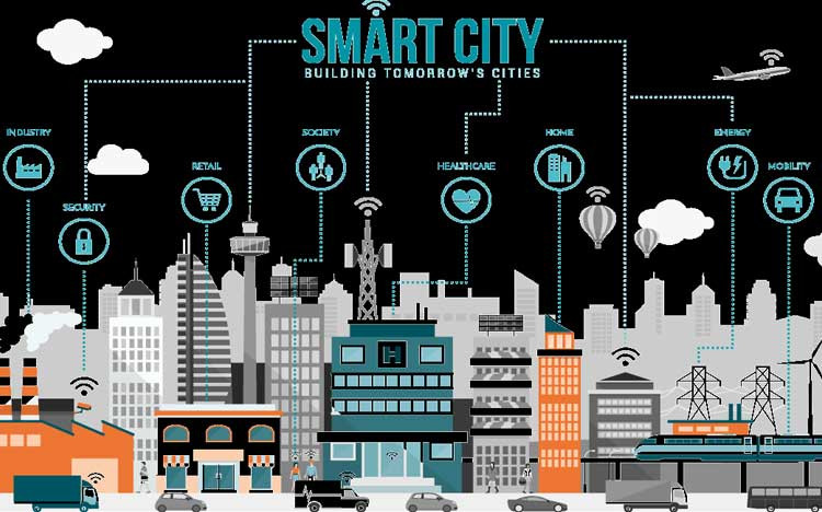 Thành phố của tương lai Những ý nghĩ không tưởng  Báo Công an Nhân dân  điện tử