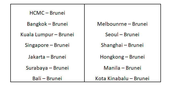 Royal Brunei Airlines dành giá vé ưu đãi cho du học sinh Việt Nam đi London