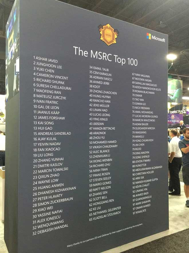 Hai 9x của Việt Nam lọt Top 100 cao thủ bảo mật thế giới 2018