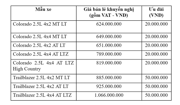 Chevrolet-doanhnhansaigon-4416-155239143