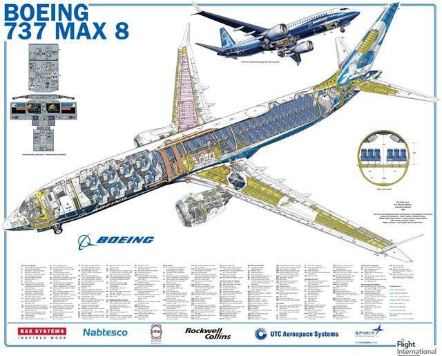 3-boeing-737-max-8-doanhnhansa-6653-2950