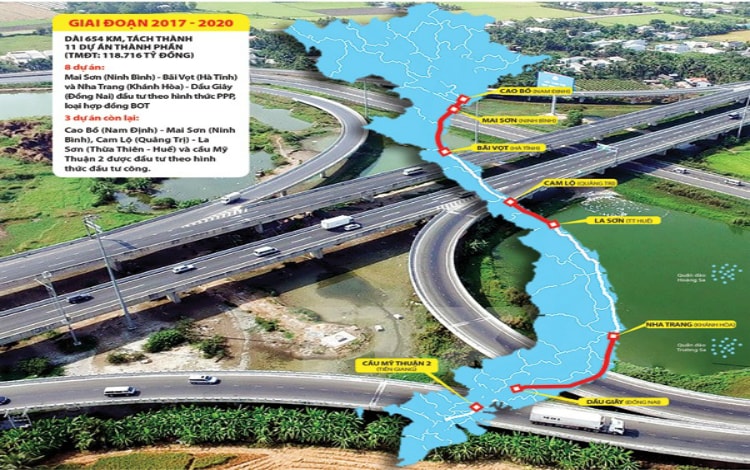 Bộ GTVT mời các nhà đầu tư tham gia hội nghị xúc tiến đầu tư cao tốc Bắc-Nam