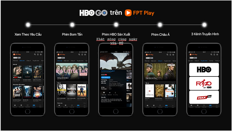 HBO GO ra mắt tại Việt Nam trên ứng dụng FPT Play