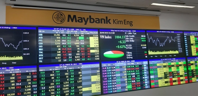 VN-Index 1.000 điểm - Quá tam ba bận?