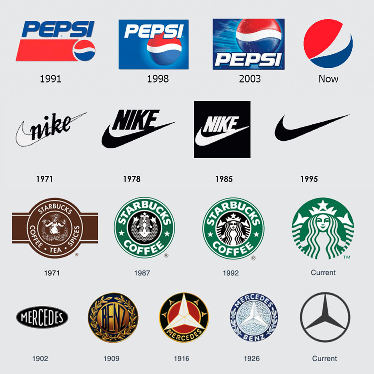 Logo của các thương hiệu nổi tiếng trên thế giới càng ngày càng được đơn giản hóa, sao cho khách hàng có thể nhớ đến ngay.