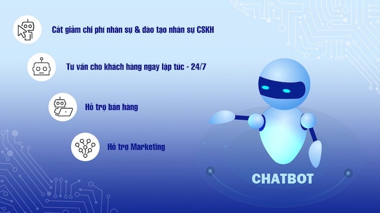 nhi-p-ca-u-doanh-nghie-p-3-6-4-1816-3582