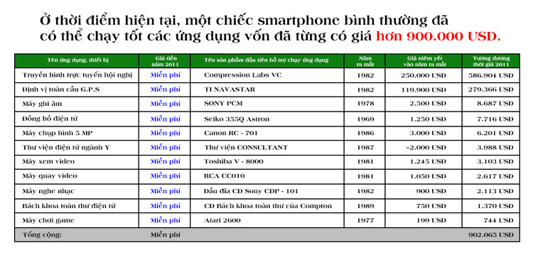 Quy-tac-5-gio-Bi-quyet-hoc-hoi-toi-uu-cu