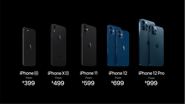 Có nên mua iPhone 12 thời điểm này?