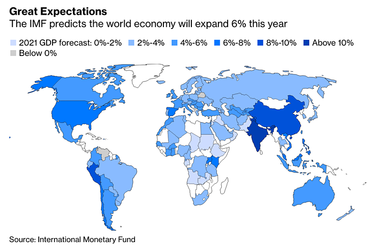 Nền kinh tế thế giới sẽ tăng trưởng 6% trong năm 2021. Ảnh: IMF
