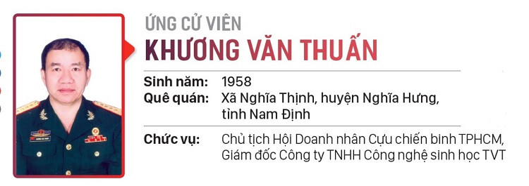 Doanh nhân cựu chiến binh Khương Văn Thuấn ứng cử HĐND TP.HCM tại đơn vị bầu cử số  24, quận Tân Phún]
