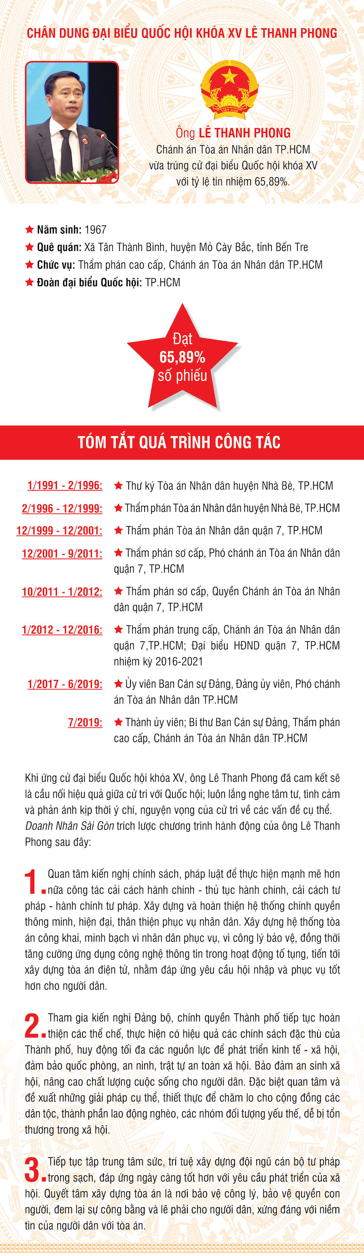 Le-Thanh-Phong-1-3847-1624011111.jpg