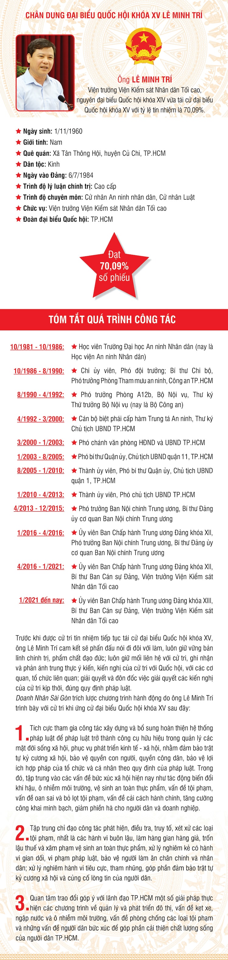 le-minh-tri-1-7988-1624290941.jpg