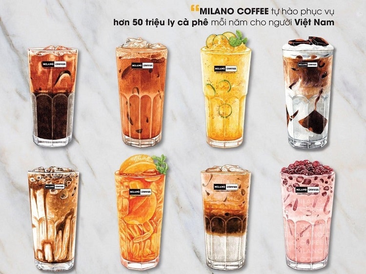 Nguồn: Milano Coffee